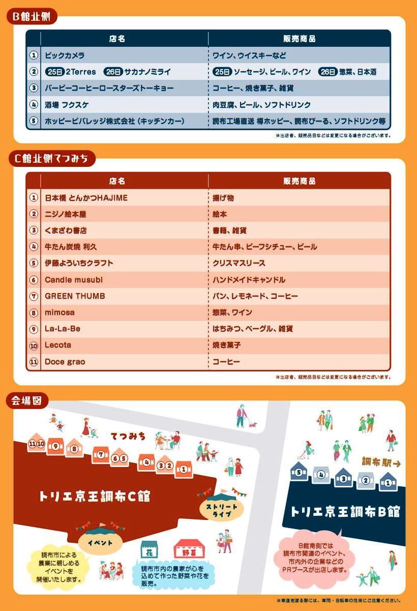 トリエ京王調布 マルシェドゥ調布2025｜TokyoWreath 伊藤よういちクラフト リース作家 リース職人 クリスマスリース